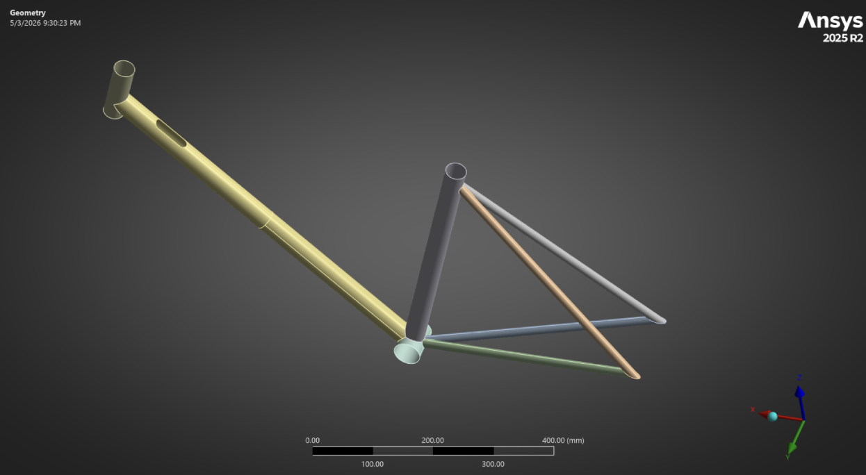 Optimized frame design